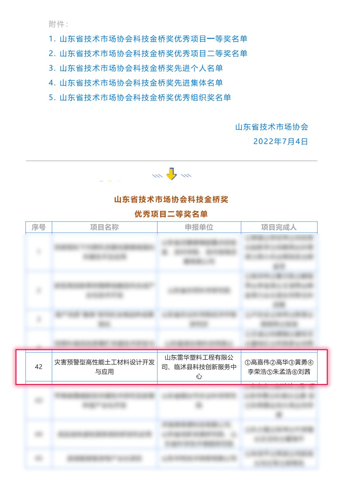 【喜报】雷华榜上有名 再次荣获金桥奖